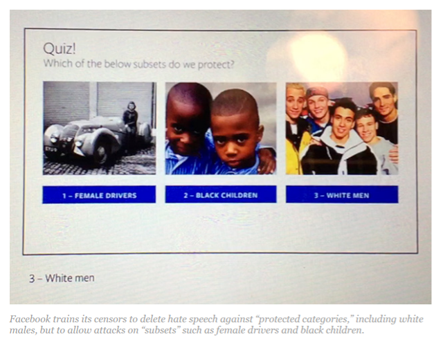 ProPublica - Who Facebook's Secret Censorship Rules Protect