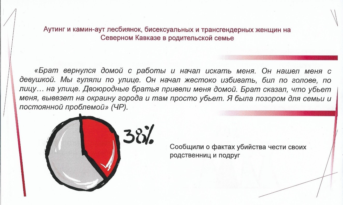 Queer women of the caucasus 3