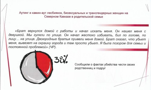 Queer women of the caucasus 3