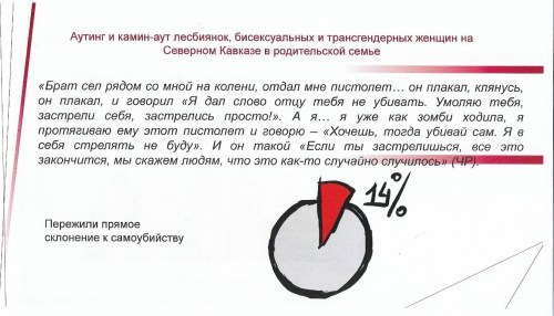 Queer women of the caucasus 7